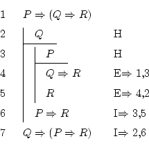 \begin{displaymath}\begin{fitch}
\par
P \Rightarrow (Q \Rightarrow R) \\
\par
\...
...arrow (P \Rightarrow R) & I$\Rightarrow$\ 2,6
\par
\end{fitch} \end{displaymath}