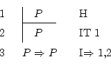 \begin{displaymath}\begin{fitch}
\par
\fh P & H \\
\par
\fa P & IT 1 \\
\par
P \Rightarrow P & I$\Rightarrow$\ 1,2
\par
\end{fitch} \end{displaymath}