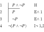 \begin{displaymath}\begin{fitch}
\par
\fh P \wedge \neg P & H \\
\par
\fa P & E...
...\
\par
\neg (P \wedge \neg P) & I$\neg$\ 1,2
\par
\end{fitch} \end{displaymath}