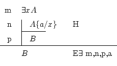 \begin{displaymath}\begin{fitch*}
\par
m & \exists x A \\
\par
n & \fh A\{a/x\}...
...
\par
\hline
\par
& B & E$\exists$\ m,n,p,a
\par
\end{fitch*} \end{displaymath}