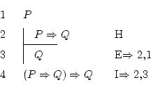 \begin{displaymath}\begin{fitch}
\par
P \\
\par
\fh P \Rightarrow Q & H \\
\pa...
...htarrow Q)\Rightarrow Q & I$\Rightarrow$\ 2,3
\par
\end{fitch} \end{displaymath}