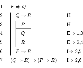 \begin{displaymath}\begin{fitch}
\par
P \Rightarrow Q \\
\par
\fh Q \Rightarrow...
...rrow (P \Rightarrow R) & I$\Rightarrow$\ 2,6
\par
\end{fitch} \end{displaymath}