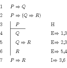 \begin{displaymath}\begin{fitch}
\par
P \Rightarrow Q \\
\par
P \Rightarrow (Q ...
...\
\par
P \Rightarrow R & I$\Rightarrow$\ 3,6
\par
\end{fitch} \end{displaymath}