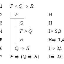 \begin{displaymath}\begin{fitch}
\par
P \wedge Q \Rightarrow R \\
\par
\fh P & ...
...arrow (Q \Rightarrow R) & I$\Rightarrow$\ 2,6
\par
\end{fitch} \end{displaymath}