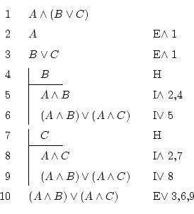 \begin{displaymath}\begin{fitch}
\par
A \wedge (B \vee C) \\
\par
A & E$\wedge$...
... \wedge B) \vee (A \wedge C) & E$\vee$\ 3,6,9
\par
\end{fitch} \end{displaymath}