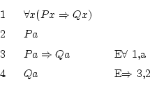 \begin{displaymath}\begin{fitch}
\par
\forall x(Px \Rightarrow Qx) \\
\par
Pa \...
...orall$\ 1,a \\
\par
Qa & E$\Rightarrow$\ 3,2
\par
\end{fitch} \end{displaymath}