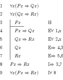 \begin{displaymath}\begin{fitch}
\par
\forall x(Px \Rightarrow Qx) \\
\par
\for...
...
\forall x(Px \Rightarrow Rx) & I$\forall$\ 8
\par
\end{fitch} \end{displaymath}