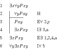 \begin{displaymath}\begin{fitch}
\par
\exists x \forall yPxy \\
\par
\fh \foral...
...
\par
\forall y \exists xPxy & I$\forall$\ 5
\par
\end{fitch} \end{displaymath}