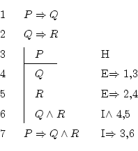 \begin{displaymath}\begin{fitch}
\par
P \Rightarrow Q \\
\par
Q \Rightarrow R \...
... \Rightarrow Q \wedge R & I$\Rightarrow$\ 3,6
\par
\end{fitch} \end{displaymath}