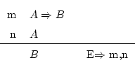 \begin{displaymath}\begin{fitch*}
\par
m & A \Rightarrow B \\
\par
n & A \\
\par
\hline
\par
& B & E$\Rightarrow$\ m,n
\par
\end{fitch*} \end{displaymath}