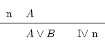 \begin{displaymath}\begin{fitch*}
\par
n & A \\
\par
\hline
\par
& A \vee B & I$\vee$\ n
\par
\end{fitch*} \end{displaymath}