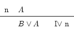 \begin{displaymath}\begin{fitch*}
\par
n & A \\
\par
\hline
\par
& B \vee A & I$\vee$\ n
\par
\end{fitch*} \end{displaymath}