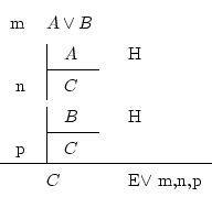 \begin{displaymath}\begin{fitch*}
\par
m & A \vee B \\
\par
& \fh A & H \\
\pa...
... C \\
\par
\hline
\par
& C & E$\vee$\ m,n,p
\par
\end{fitch*} \end{displaymath}