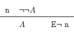 \begin{displaymath}\begin{fitch*}
\par
n & \neg\neg A \\
\par
\hline
\par
& A & E$\neg$\ n
\par
\end{fitch*} \end{displaymath}