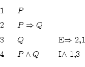 \begin{displaymath}\begin{fitch}
\par
P \\
\par
P \Rightarrow Q \\
\par
Q & E$...
...ow$\ 2,1 \\
\par
P \wedge Q & I$\wedge$\ 1,3
\par
\end{fitch} \end{displaymath}